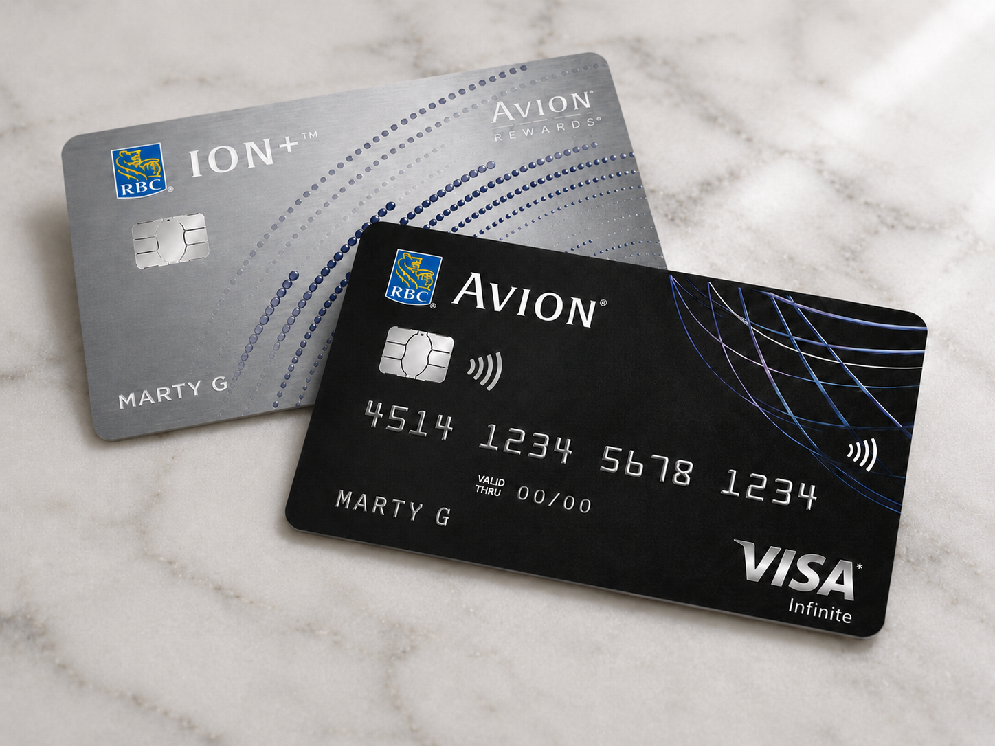You are currently viewing RBC Avion – The Second-Best Points 